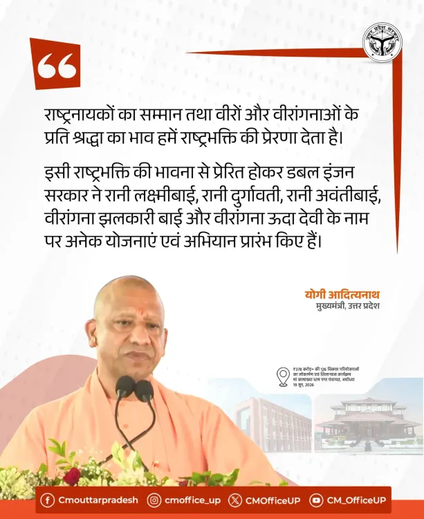 CM Yogi names UP schemes after five women warriors of 1857