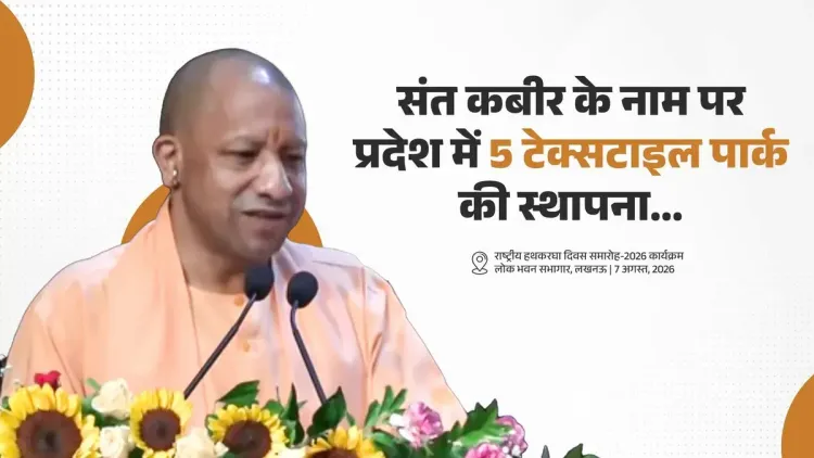 CM Yogi Pushes 5 Sant Kabir Textile Parks Across UP