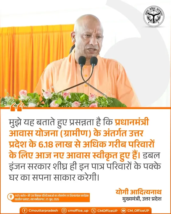 CM Yogi sanctions pucca homes for 6.18 lakh UP families under PMAY-G