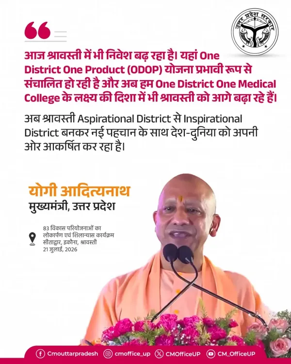 CM Yogi: Shravasti rising from Aspirational to Inspirational District