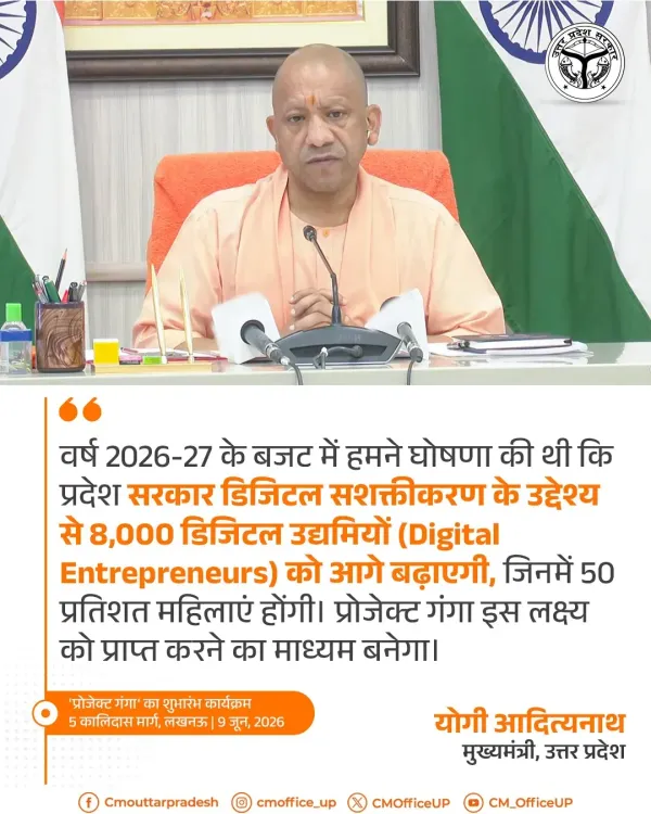 CM Yogi Targets 8,000 Digital Entrepreneurs via Project Ganga