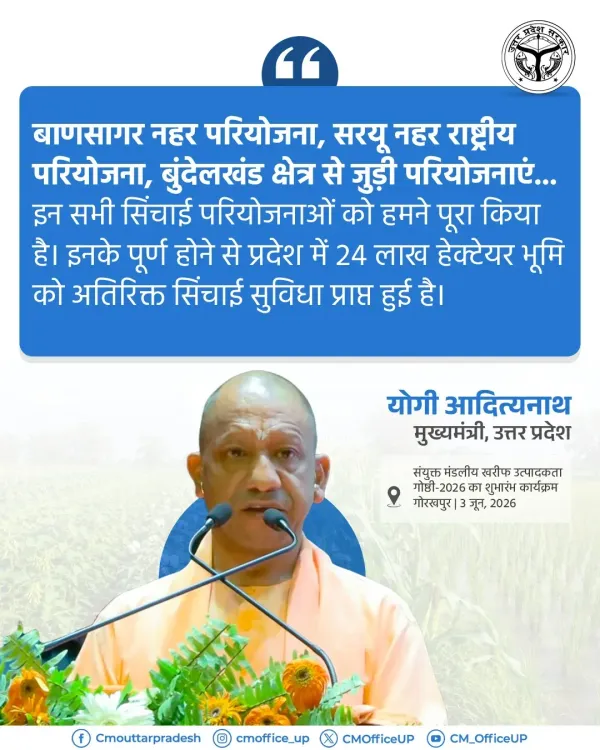 CM Yogi: UP Adds 24 Lakh Hectare Irrigation via Canal Projects