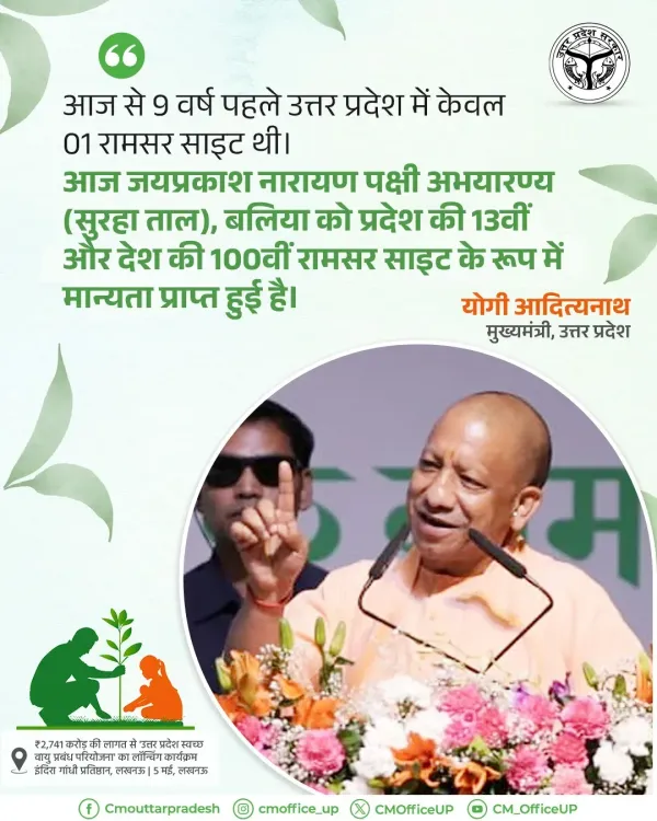 CM Yogi: UP Gets 13th Ramsar Site, India Reaches 100