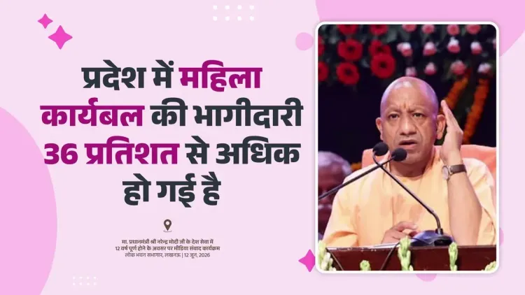CM Yogi: UP Women Workforce Share Tops 36%