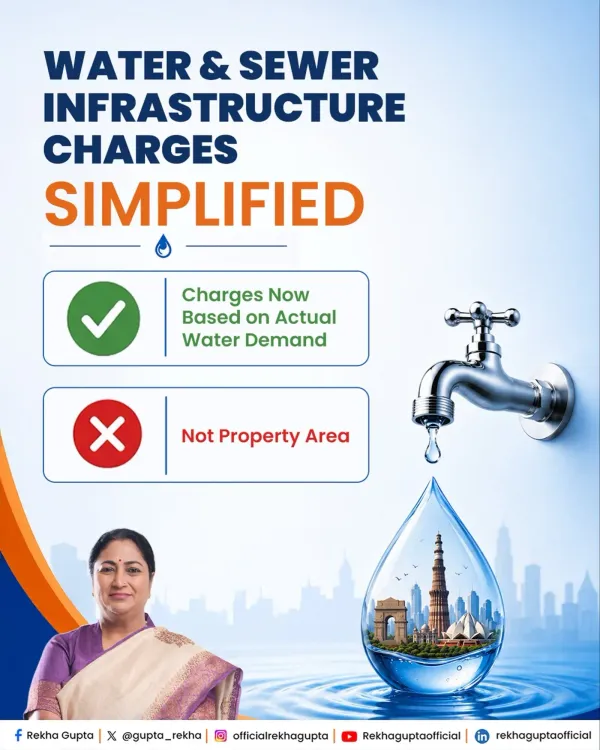 Delhi CM Rekha Gupta Unveils Water & Sewer Charge Reform