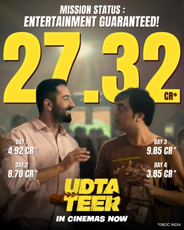 Dharma Productions Pushes 'Udta Teer' Into Cinemas