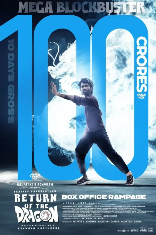 Director Ashwath Expresses Gratitude to Supportive Audiences Amidst Challenges