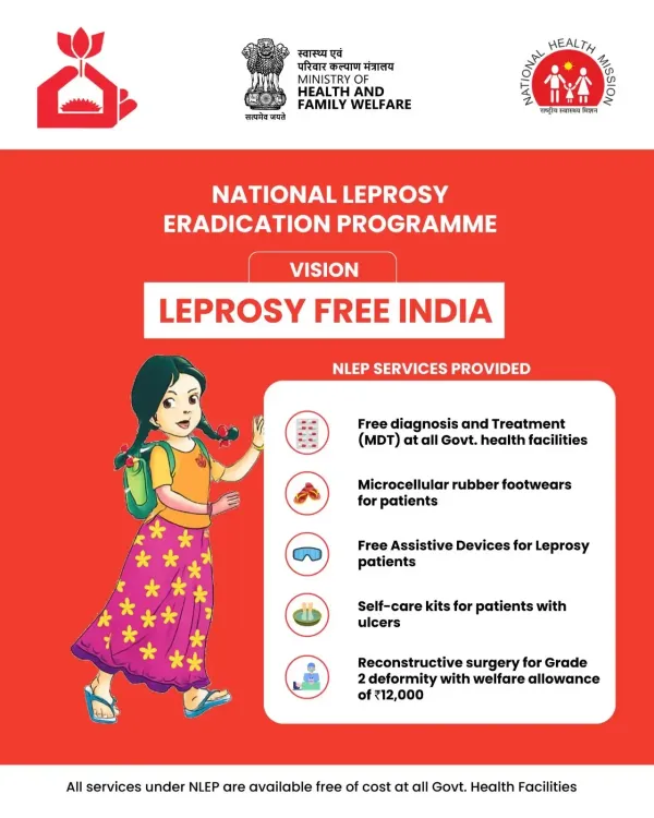 Is India Ensuring a Leprosy-Free Future with Free Diagnosis and Treatment?