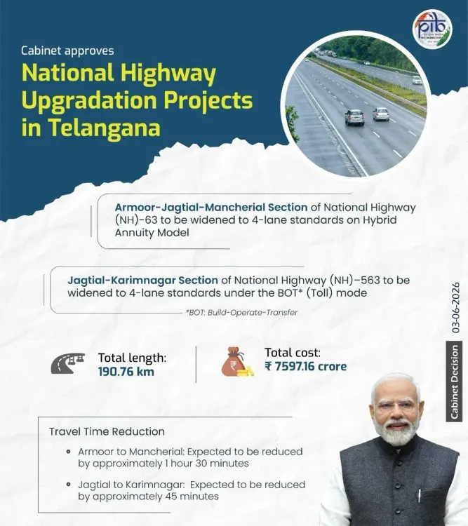 Gadkari: Cabinet clears Rs 7,597 crore Telangana NH widening