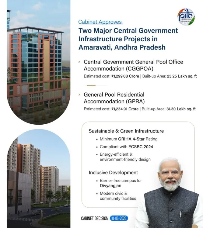 Gadkari: Cabinet Clears Two Big Projects for Amaravati