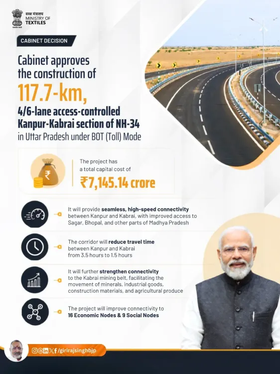 Giriraj Singh Backs Cabinet Nod for Delhi Tunnel, UP Highway