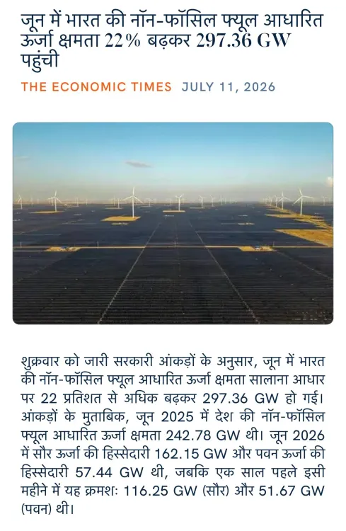 Giriraj Singh Flags India's Non-Fossil Energy Capacity at 297.36 GW