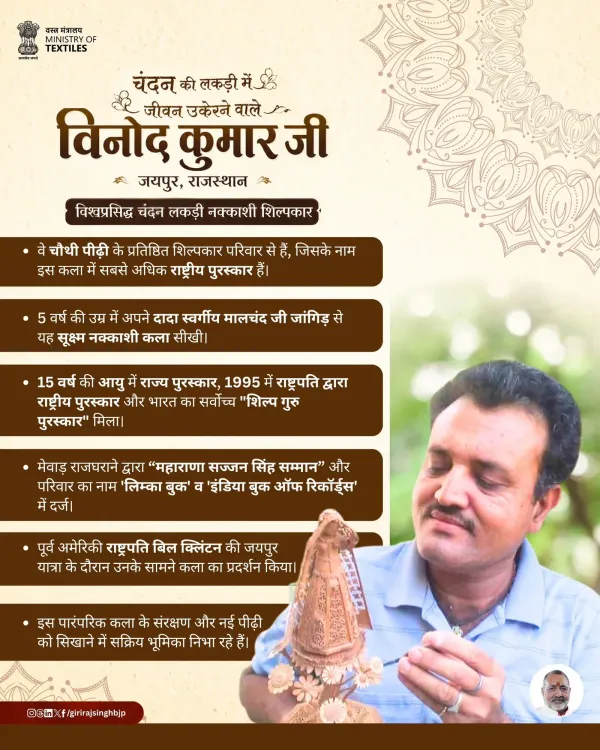 Giriraj Singh hails Jaipur sandalwood carver Vinod Kumar