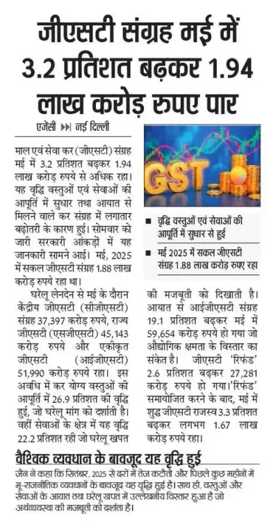 Giriraj Singh Hails May GST Collection Crossing ₹1.94 Lakh Crore