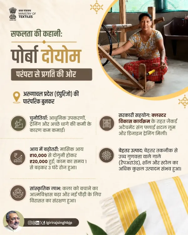 Giriraj Singh highlights weaver Porba Doyom's success story