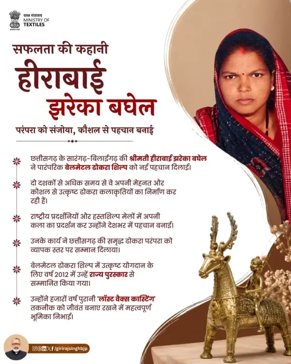 Giriraj Singh spotlights Chhattisgarh's Dhokra craft artisan