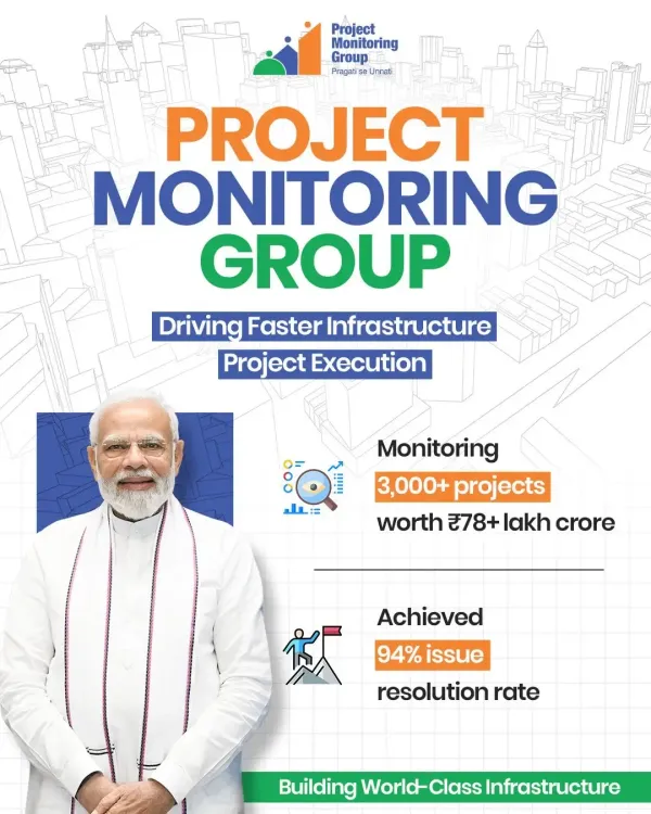 Is the Govt’s PMG Fast-Tracking Over 3,000 Projects Worth More Than Rs 78 Lakh Crore?