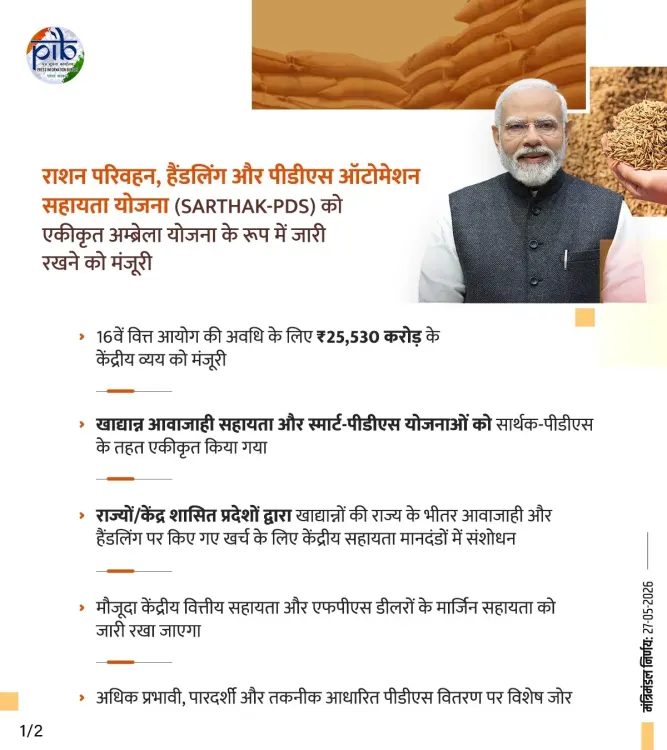 Goyal: Govt approves Sarthak-PDS scheme, Rs 25,530 cr outlay
