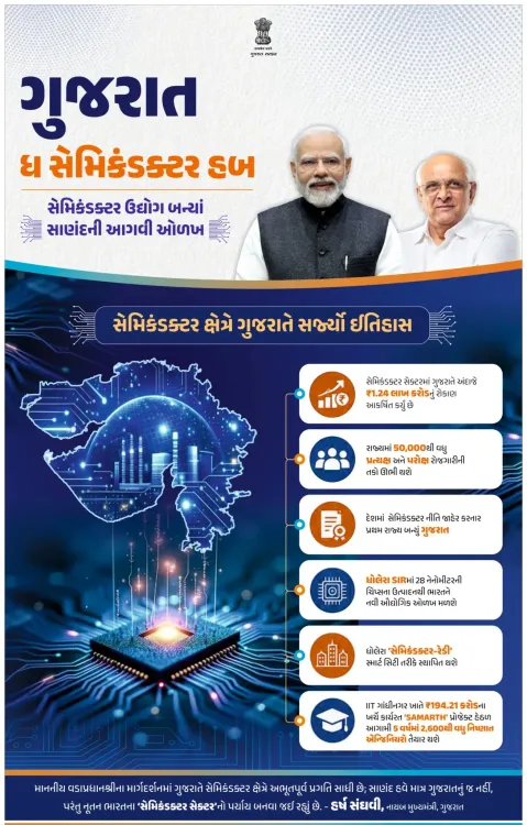 Gujarat CM Bhupendra Patel Eyes Semiconductor Superpower Status