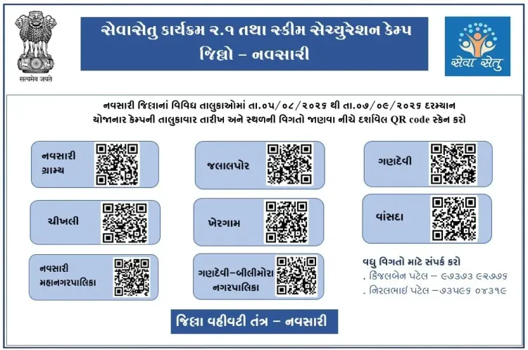 Gujarat CM Office Lauds Navsari's Welfare Drive for Women and Elderly