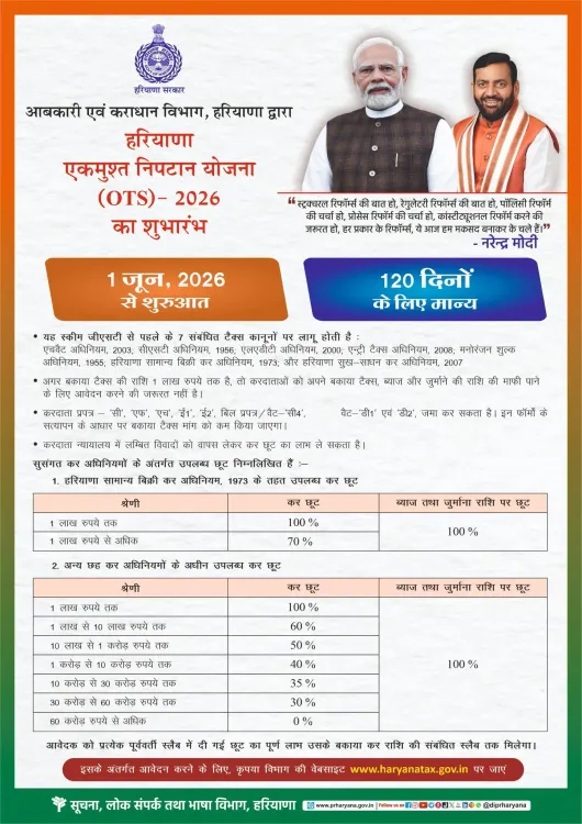 Haryana CM Office Launches OTS-2026 Tax Settlement Scheme
