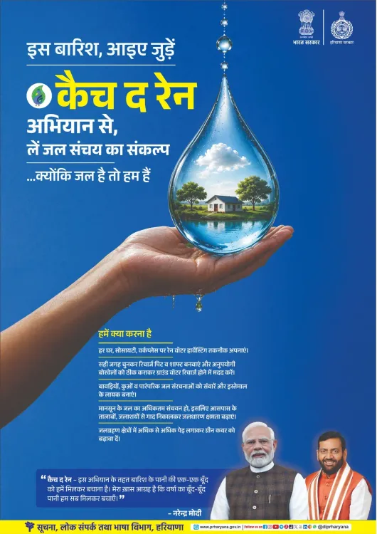 Haryana CMO backs CatchTheRain drive for monsoon water conservation