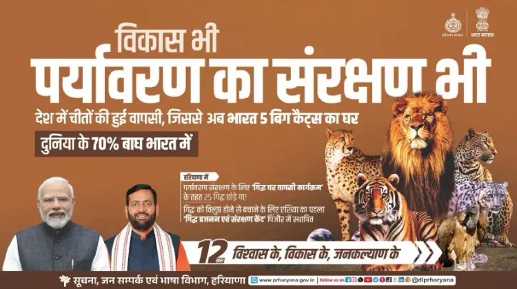 Haryana CMO hails 12 years of Modi govt on wildlife, tribes, connectivity