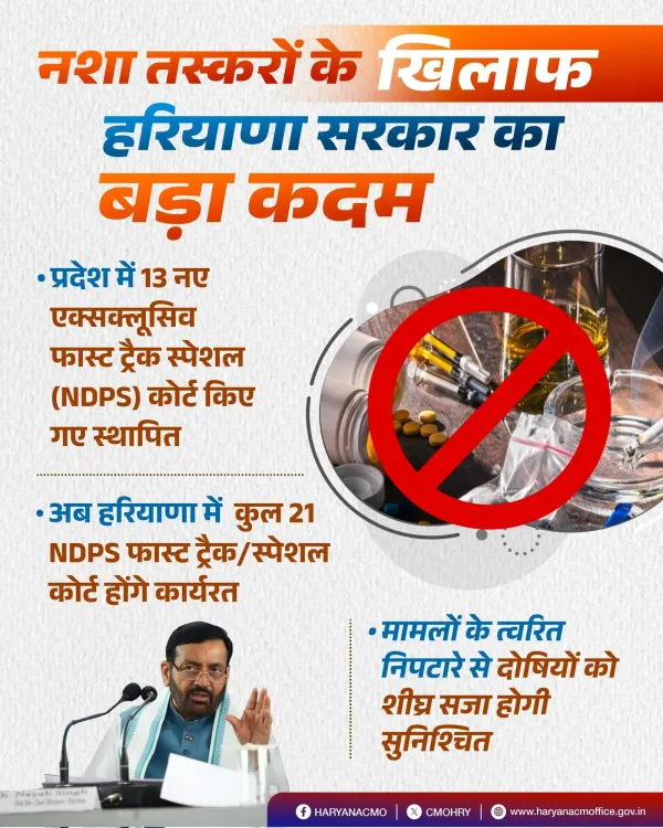 Haryana Govt Takes Major Step Against Drug Traffickers