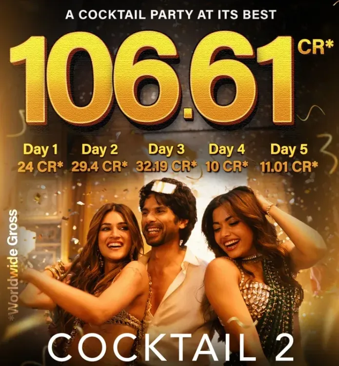 'कॉकटेल 2' ने वर्ल्डवाइड ₹106.61 करोड़ की कमाई की, मैडॉक फिल्म्स की एक और बड़ी हिट