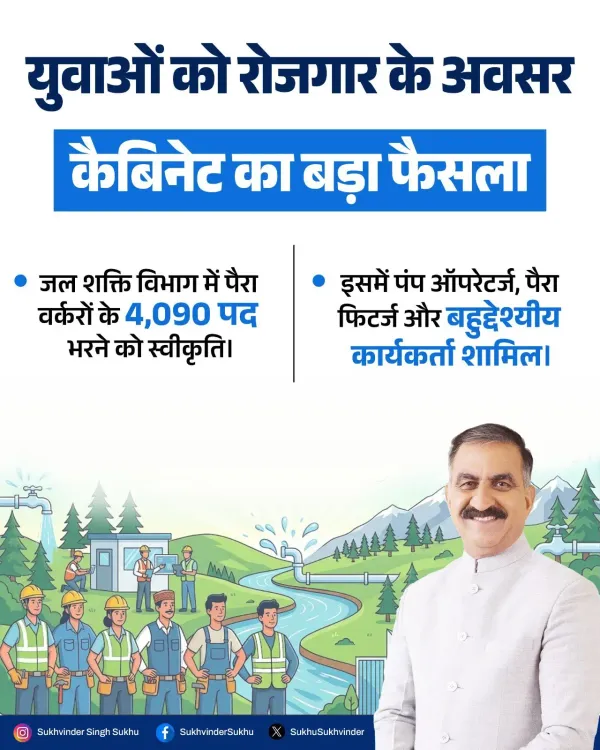 HP Cabinet Clears 4,090 Jal Shakti Para Worker Posts