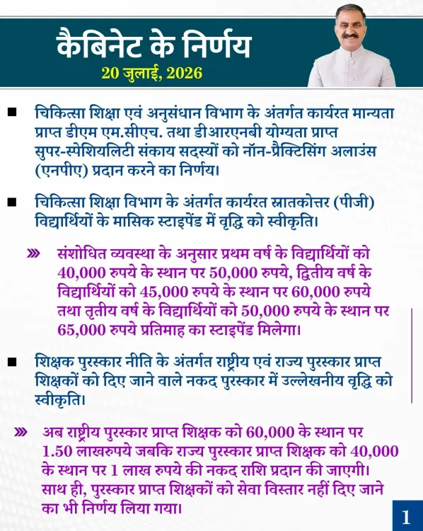 HP Cabinet Takes Key Decisions on Jobs, Employee Welfare