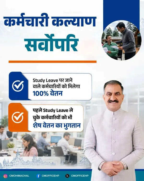 HP CM Office: 100% Salary on Study Leave for State Employees