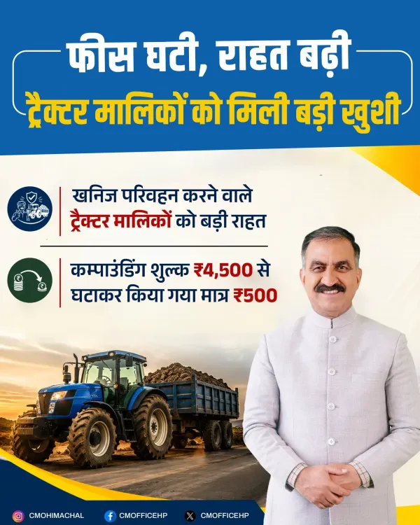 HP CM Office Cuts Mineral Transport Compounding Fee by 89%