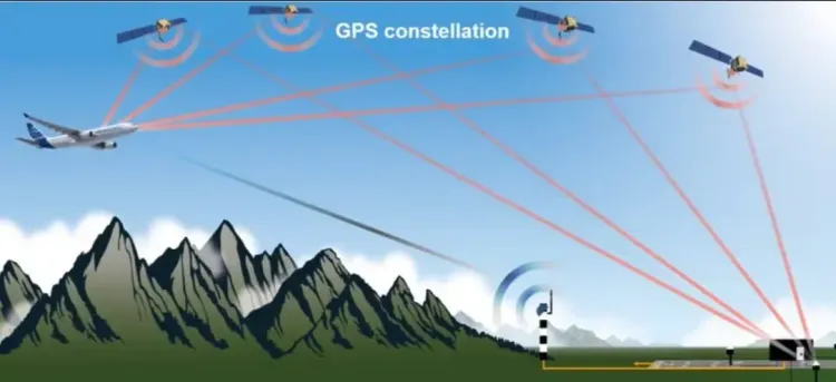 GAGAN powers India's first commercial jet satellite landing via IndiGo A320