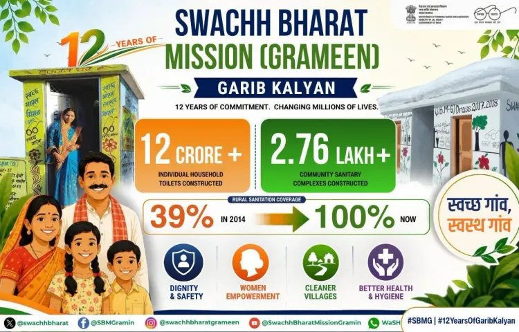 Jal Shakti Minister Paatil hails SBM-Gramin's 12-year journey