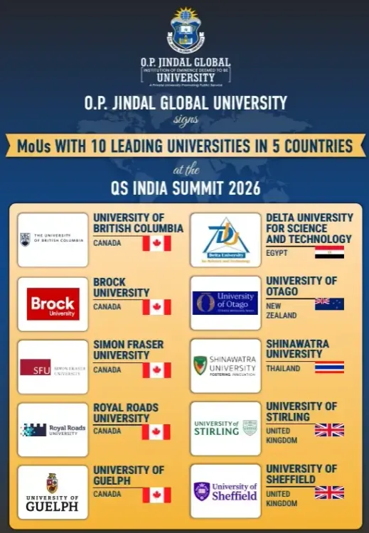 Did JGU Sign MoUs with 10 Top Universities at QS India Summit?