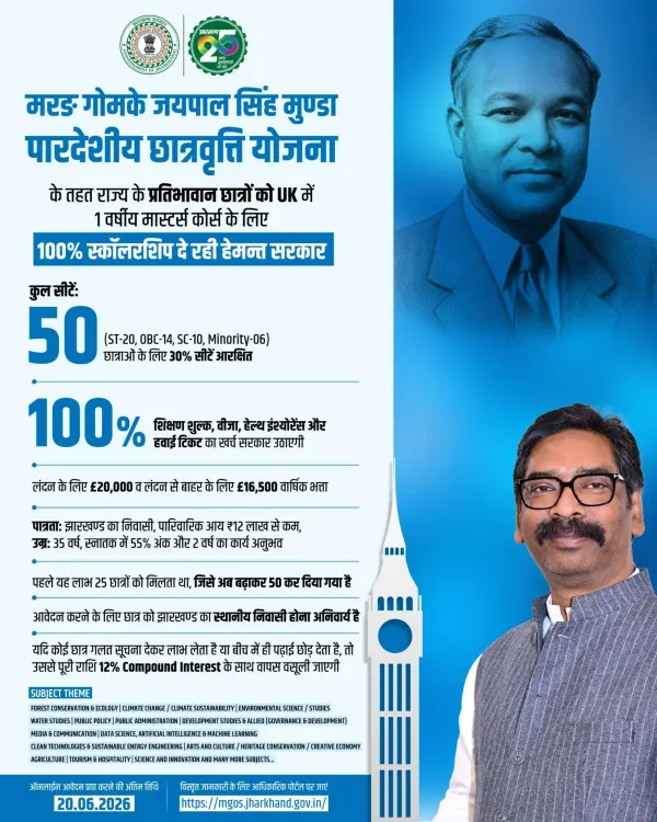 Jharkhand CMO: 50 Students Get 100% UK Masters Scholarship