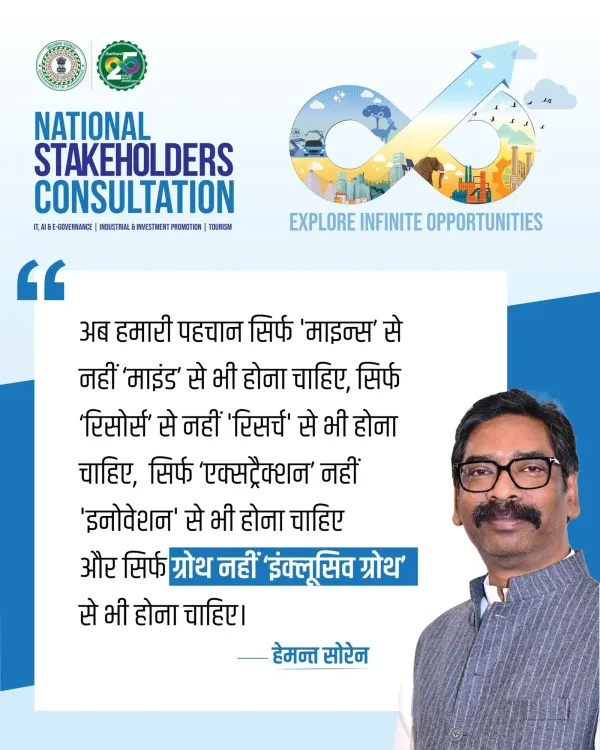 Jharkhand CMO hails CM Hemant Soren as visionary leader
