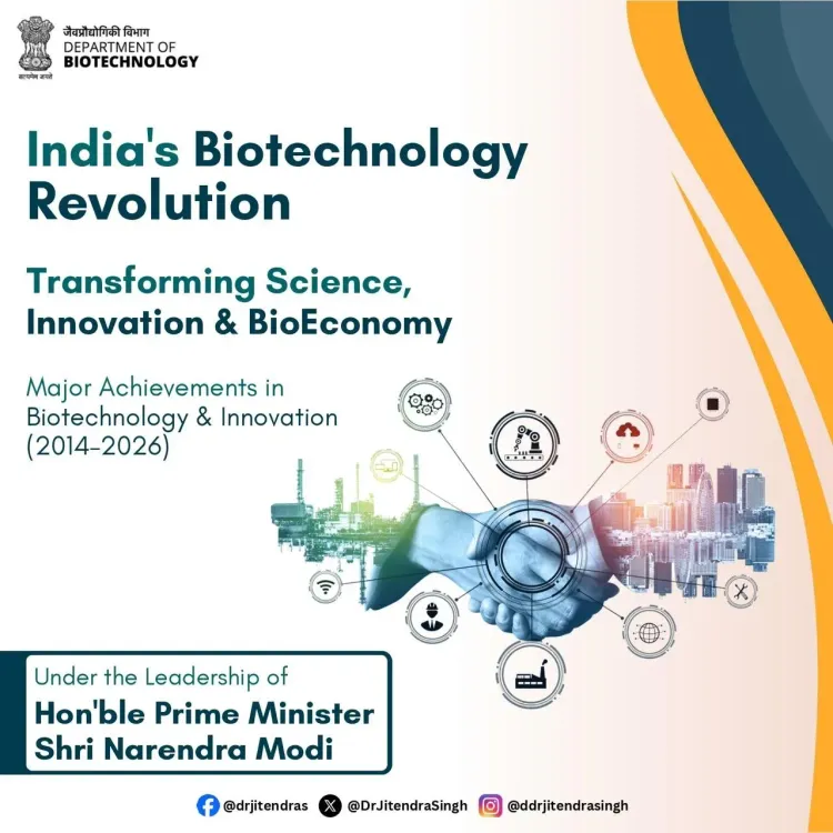 Jitendra Singh Marks 12 Years of India's Biotech Rise