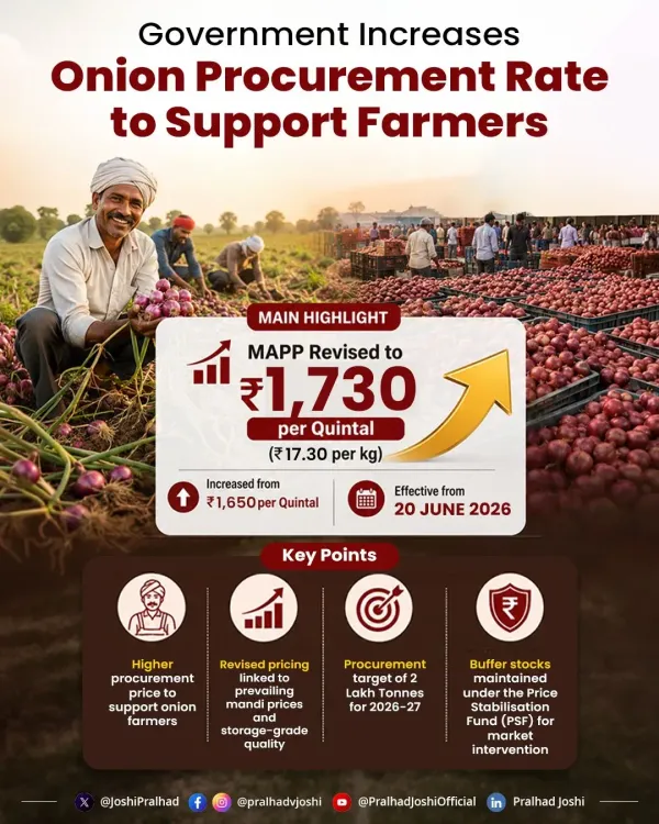 Joshi raises onion buffer stock rate to ₹1,730/quintal