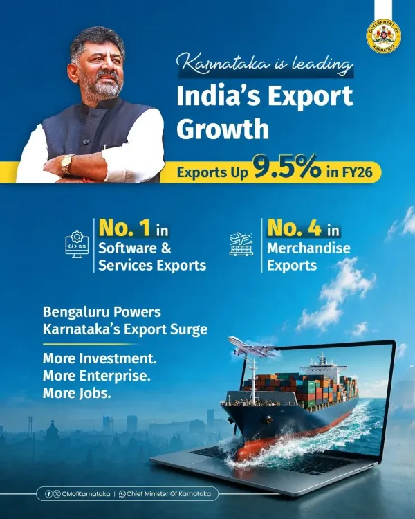 Karnataka exports hit ₹19.7 lakh crore in FY26, CMO says