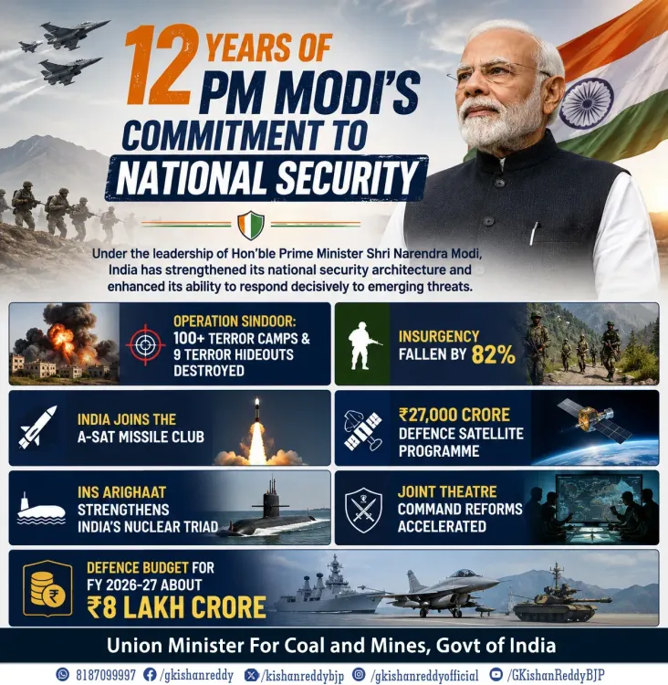 Kishan Reddy Highlights 12 Years of Defence Reforms Under Modi Govt