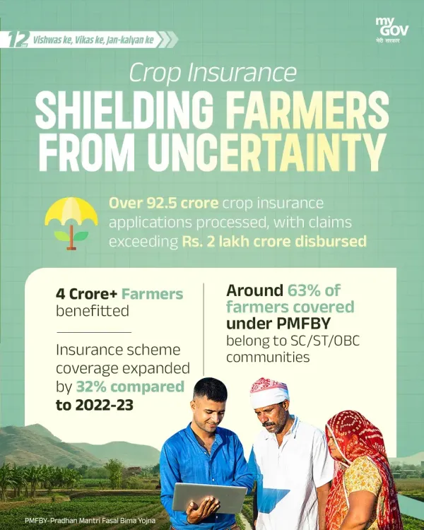 Kishan Reddy Highlights ₹4.3 Lakh Crore PM-KISAN Transfers