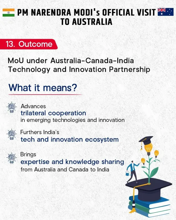 Kishan Reddy: PM Modi Visit Boosts India Science Ties