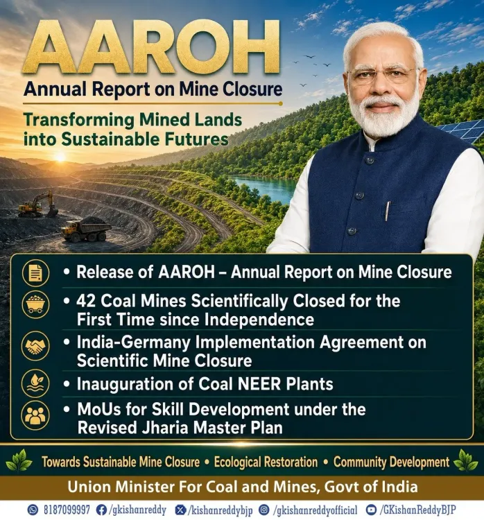 Kishan Reddy to Launch AAROH Mine Closure Report on July 22