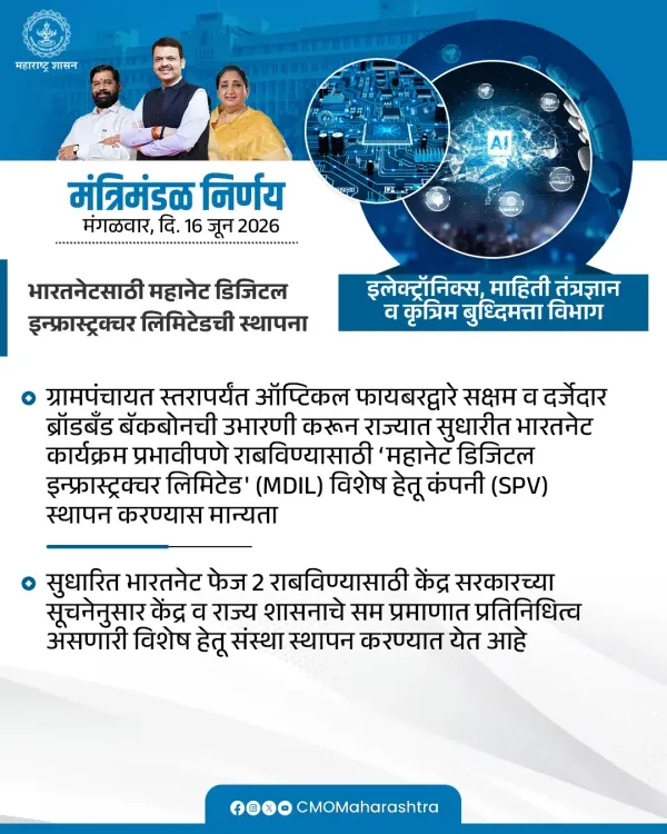 Maharashtra Cabinet Takes Decision on Electronics, IT & AI Dept