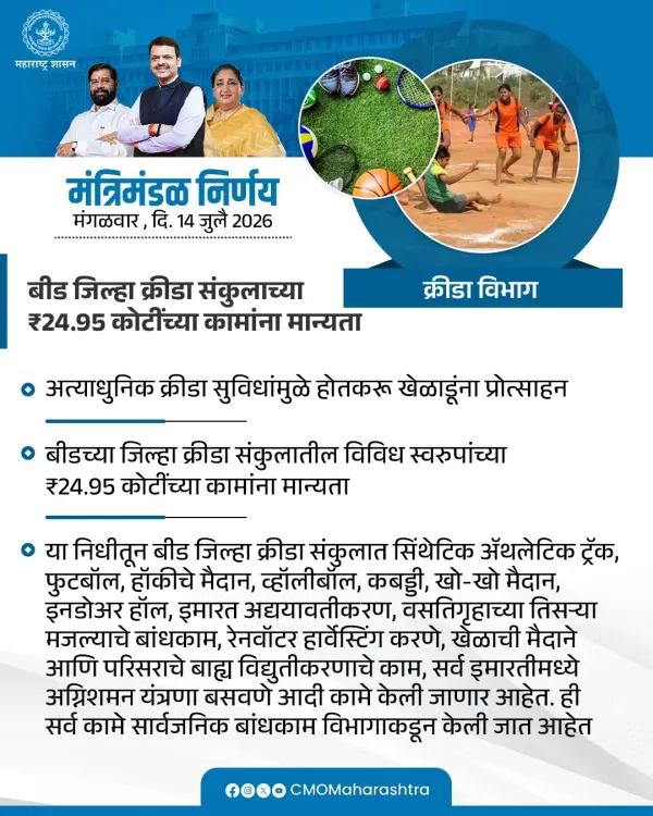 Maharashtra Cabinet Takes Decision on Sports Department