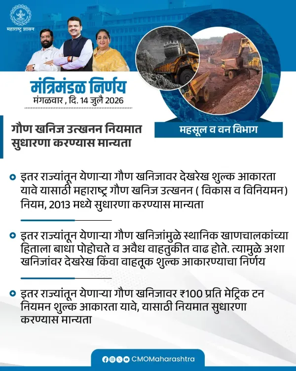 Maharashtra CM Fadnavis Cabinet Clears Revenue & Forest Dept Decisions