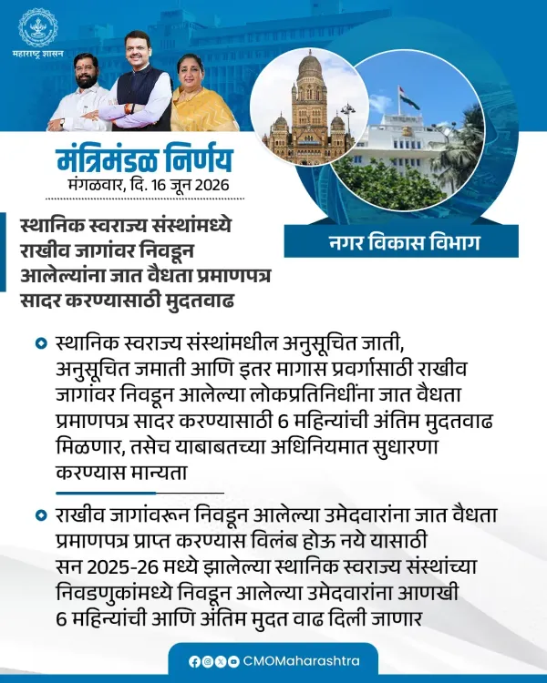 Maharashtra CM Fadnavis Cabinet Clears Urban Development Decisions