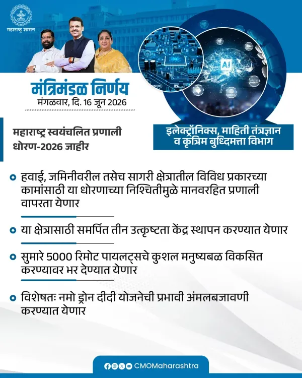 Maharashtra CM Office Signals Cabinet Decision